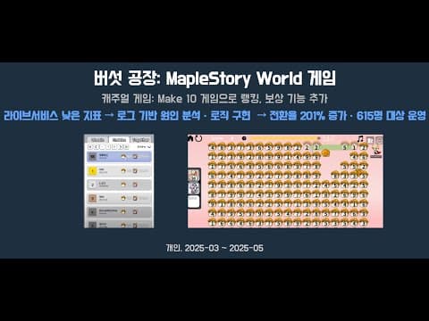 버섯 공장: 캐주얼 게임